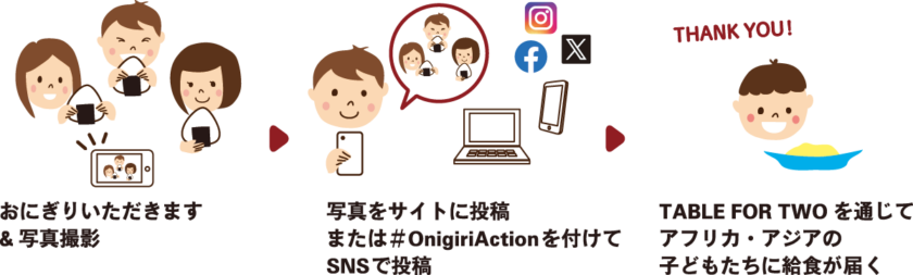 おにぎりアクション2024
#onigiriaction